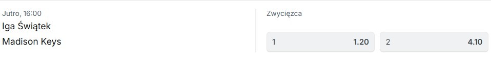 Kursy bukmacherskie na mecz Świątek - Keys