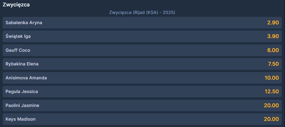 Kto wygra WTA Finals?