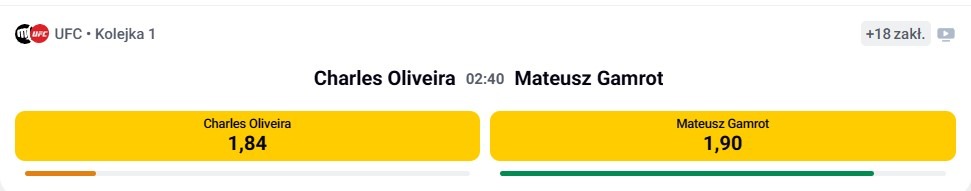 Oliveira - Gamrot kursy bukmacherskie w Betclicu