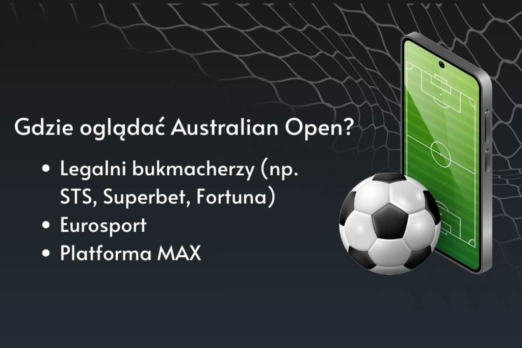 Gdzie oglądać Australian Open?