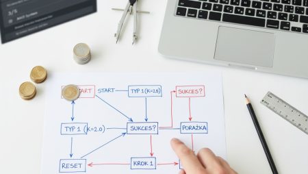 Jak obstawiać mecze systemem? Co to jest system i jak działa w praktyce? [Przewodnik 2025]