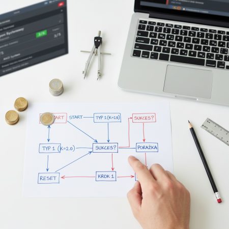 Jak obstawiać mecze systemem? Co to jest system i jak działa w praktyce? [Przewodnik 2025]