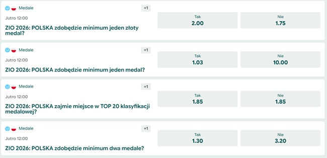 Betfan typy i kursy na Zimowe Igrzyska Olimpijskie 2026 - reprezentacja Polski
