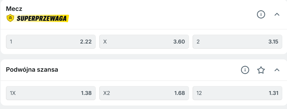 Jagiellonia Białystok - Legia Warszawa kursy bukmacherskie w Superbet