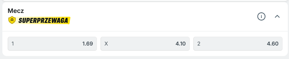 Real - Benfica kursy bukmacherskie