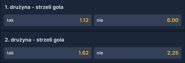 Fiorentina - Jagiellonia typy z bonusem w STS