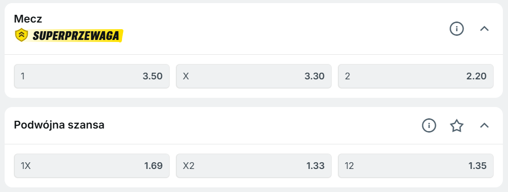 Arka Gdynia - Lechia Gdańsk kursy bukmacherskie w Superbet