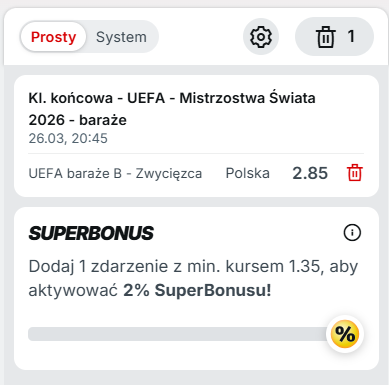 Polska - Albania typy z kursem 175.0 w Superbet