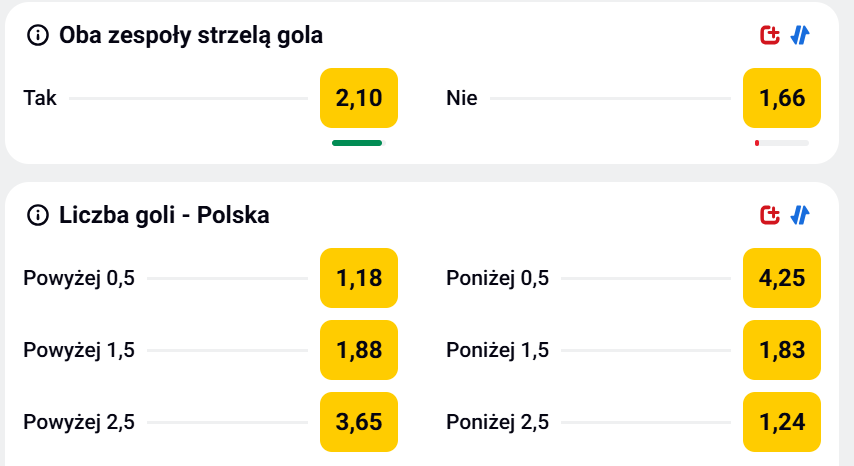 Polska - Albania zakłady bukmacherskie w Betclic