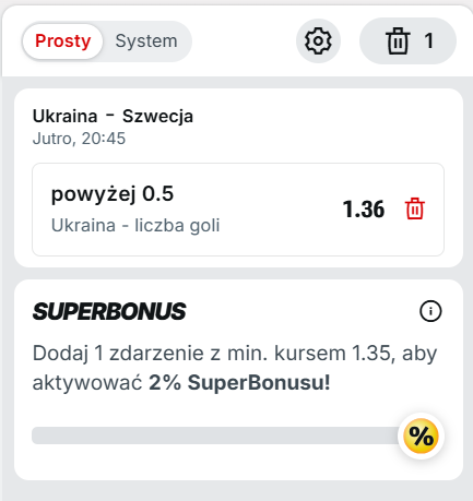 Ukraina - Szwecja typy z bonusem 500 PLN w Superbet