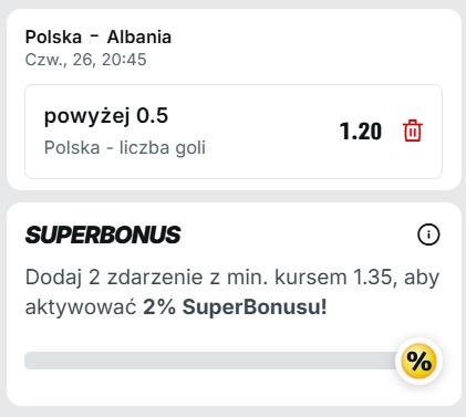 Polska - Albania typy z kursem 250.0 w Superbet