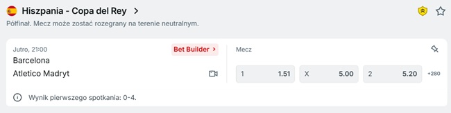 typy i kursy na mecz FC Barcelona - Atletico Madryt w Pucharze Króla