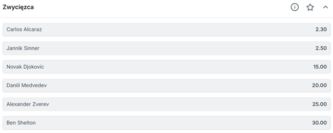 superbet typy i kursy na zwycięzcę indian wells 2026