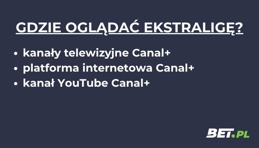 gdzie oglądać Ekstraligę
