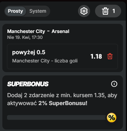 Manchester City - Arsenal typy z bonusem 350 PLN w Superbet