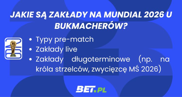 jakie są zakłady na mundial 2026 u bukmacherów