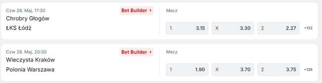 typy i kursy w superbet na mecze barażowe do ekstraklasy
